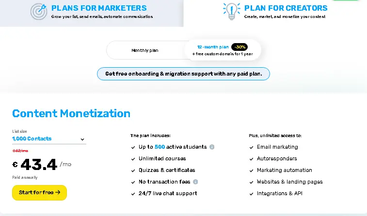 Pricing Plan for GetResponse Content Monitization Platfrom